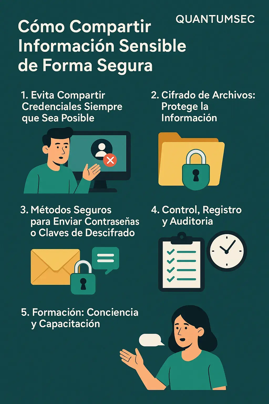 Cómo Compartir Credenciales y Archivos Cifrados de Forma Segura con Terceros
