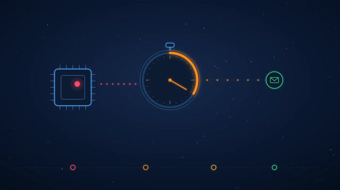 Ilustración sobre fondo azul noche: un chip con una vulnerabilidad marcada en rojo, un cronómetro con el arco de las primeras 24 horas en naranja y el aviso viajando hasta un sobre verde, con tres plazos en la línea de tiempo