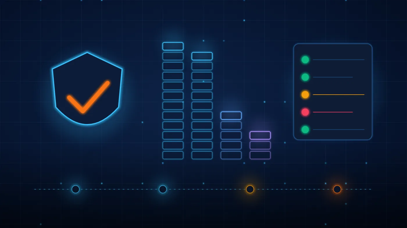 Ilustración de un escudo con una marca de verificación naranja, cuatro columnas de celdas de distinta altura que representan los cuatro temas de controles, una lista de verificación con marcas verdes, ámbar y roja, y una línea temporal con cuatro hitos